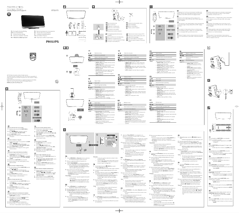 Page 1 de la notice Guide de démarrage rapide Philips BTB2470