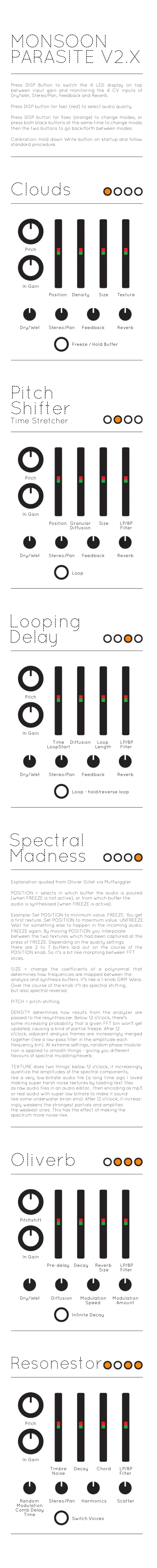 Page n°1 - Manuel utilisateur After Later Audio Monsoon Clouds Parasite