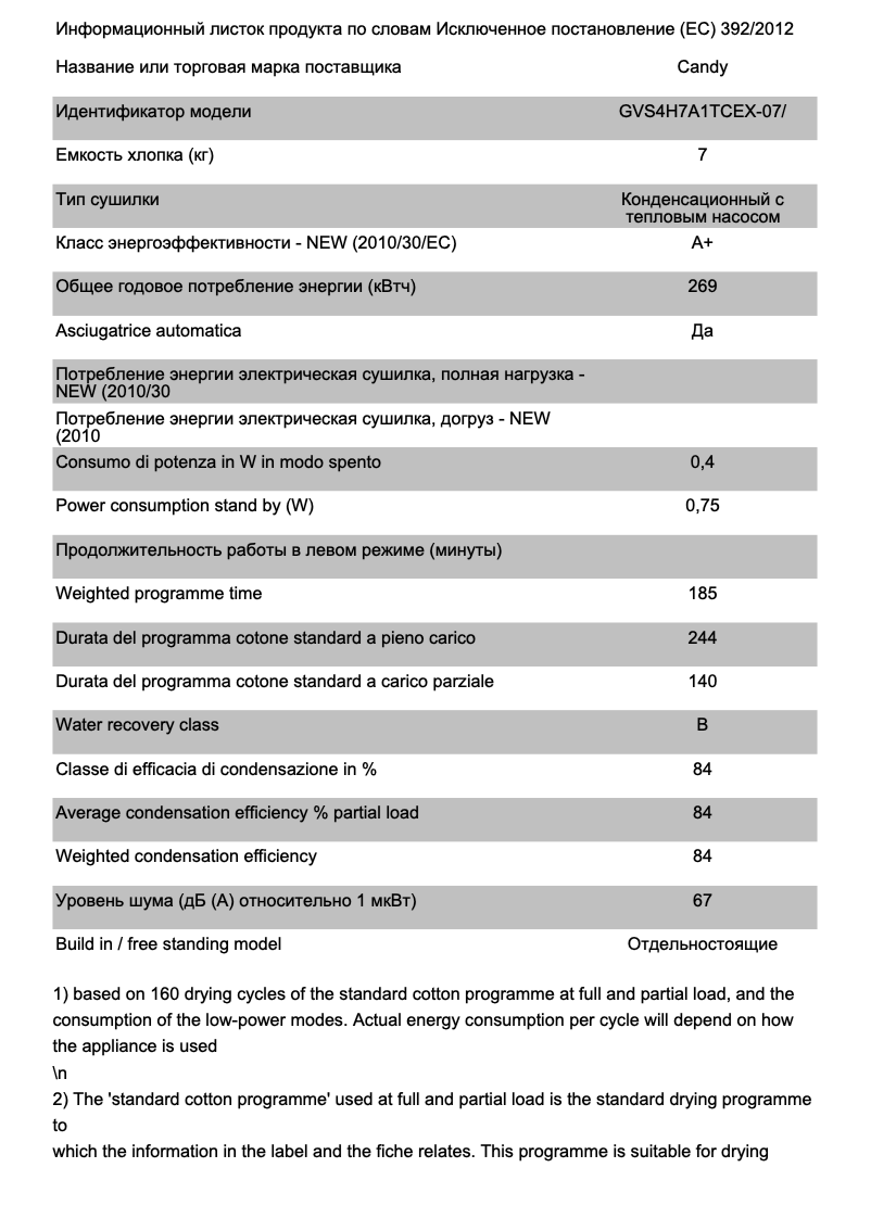 Page 1 de la notice Fiche technique Candy GVS4H7A1TCEX-07