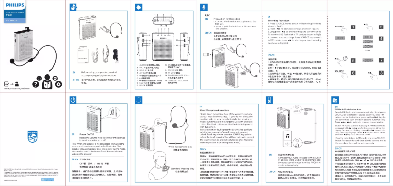 Page n°1 - Manuel utilisateur Philips SBM210