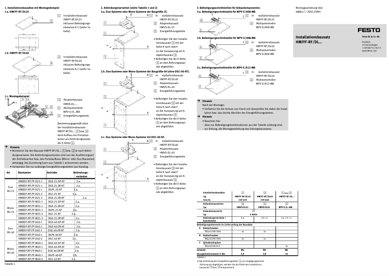 Page n°1 - Manuel utilisateur Festo HMIYF-RF/DL25