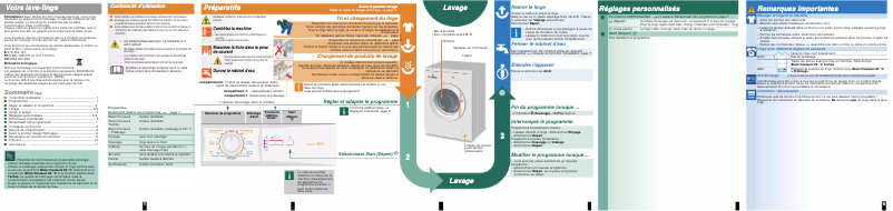 Image de la première page du manuel de l'appareil CWF14A10BE
