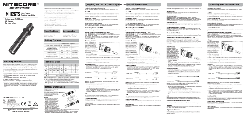 Image de la première page du manuel de l'appareil MH12GTS