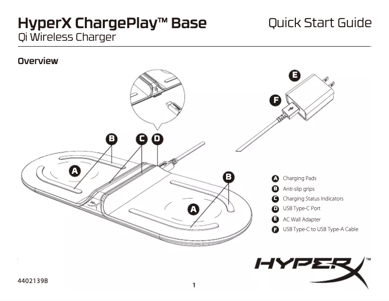 Page 1 de la notice Manuel utilisateur HyperX ChargePlay Base
