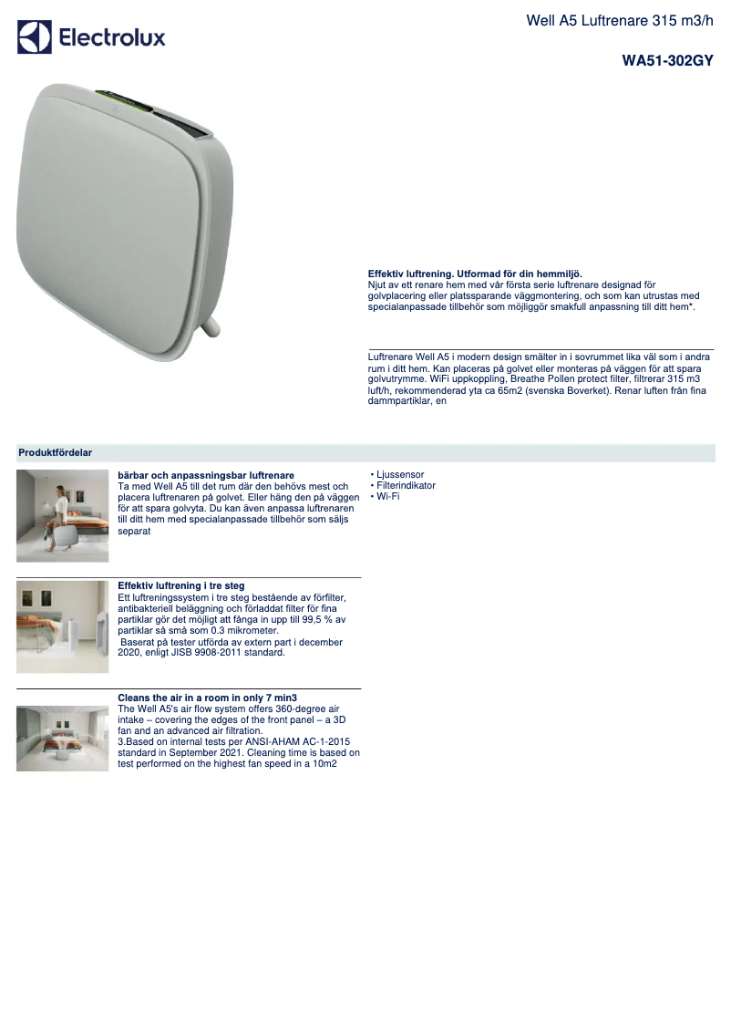 Image de la première page du manuel de l'appareil Well A5 WA51-302GY