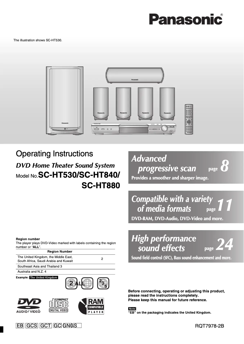 First page image of the manual for SC-HT840