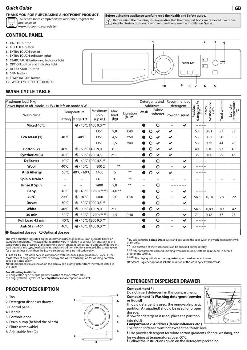 Page 1 de la notice Manuel utilisateur Hotpoint NSWM 945C GG UK N
