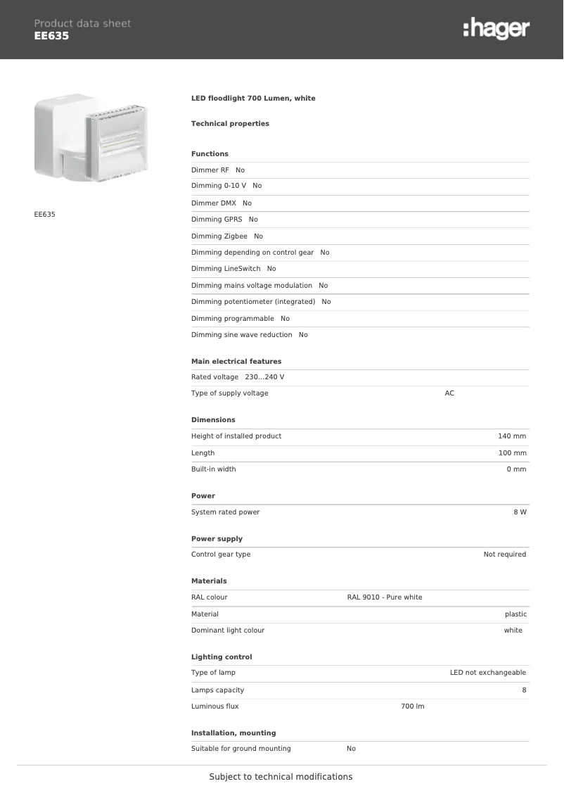 Image de la première page du manuel de l'appareil EE635