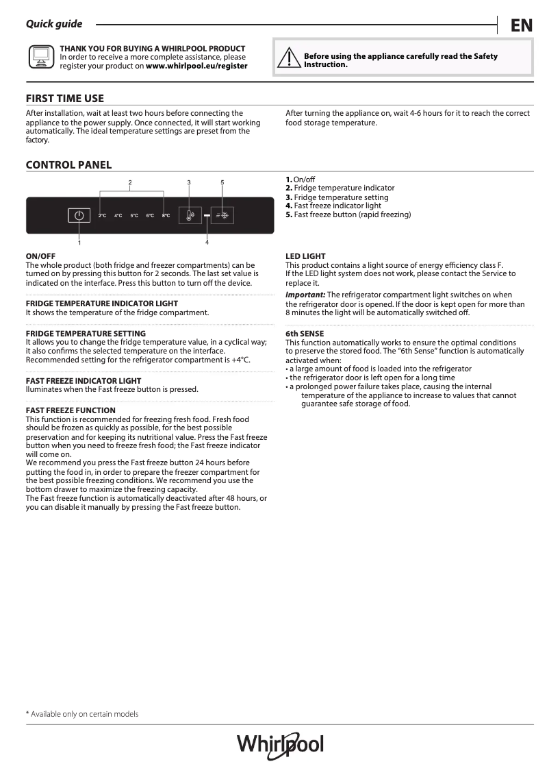 Imagen de la primera página del manual del dispositivo W7X 82I W
