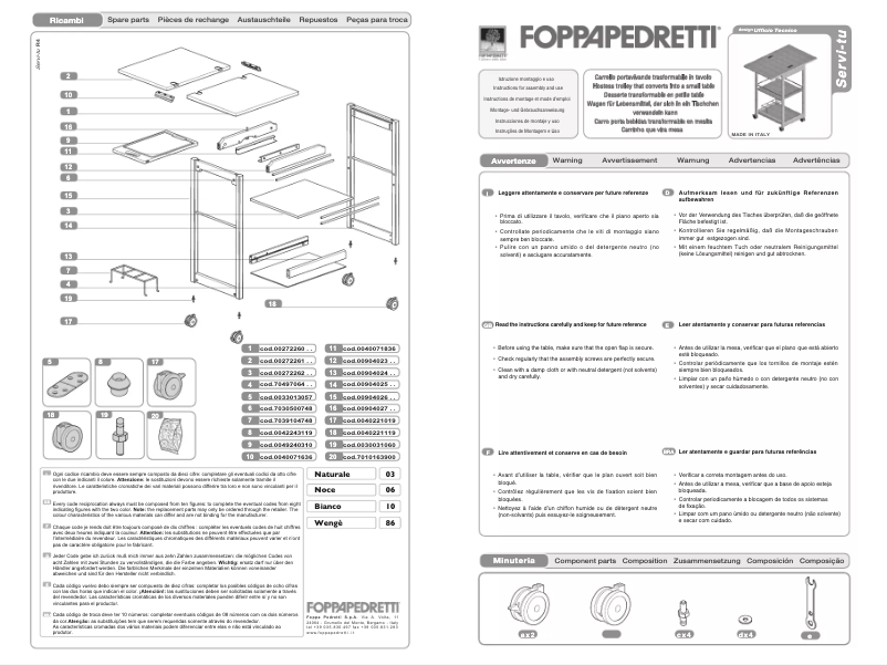 Page 1 de la notice Manuel utilisateur Foppapedretti Servi-tu