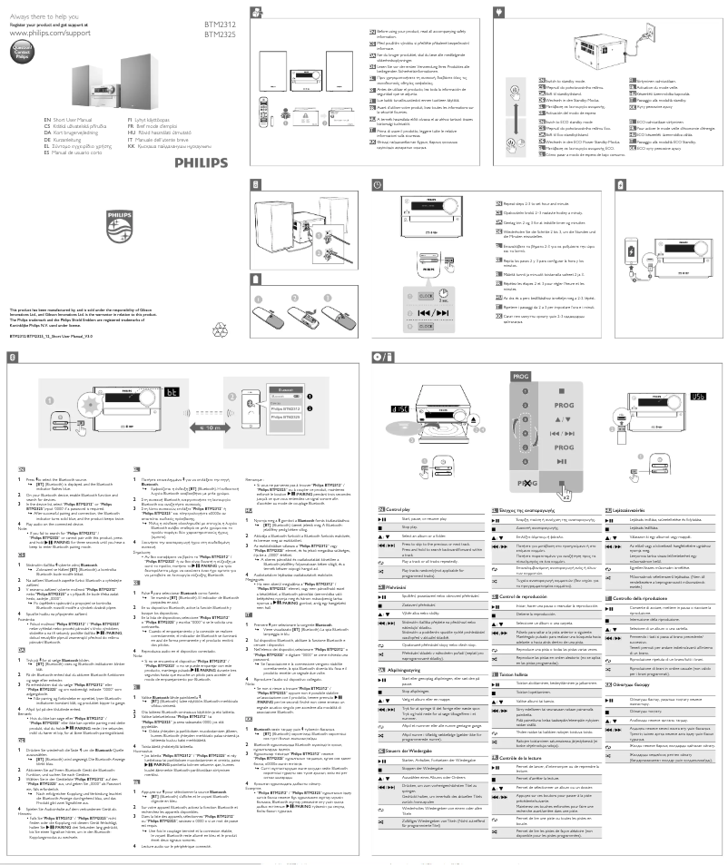 Page n°1 - Manuel utilisateur Philips BTM2325