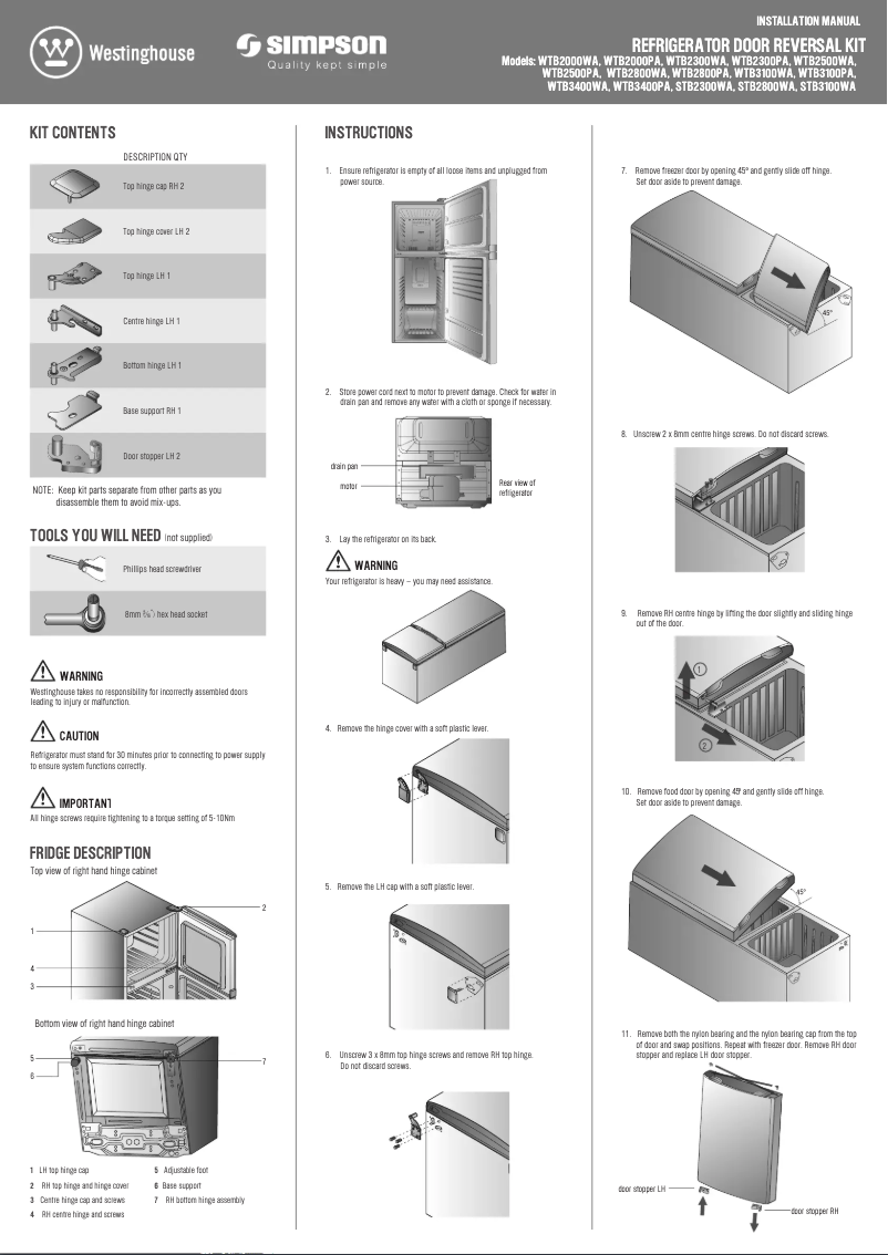 Page 1 de la notice Manuel utilisateur Westinghouse WTB2800WA