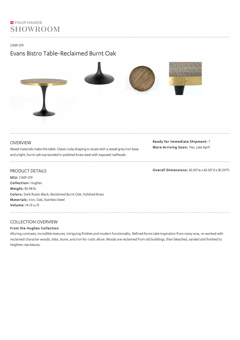 Página 1 del manual Manual de usuario Four Hands CIMP-219