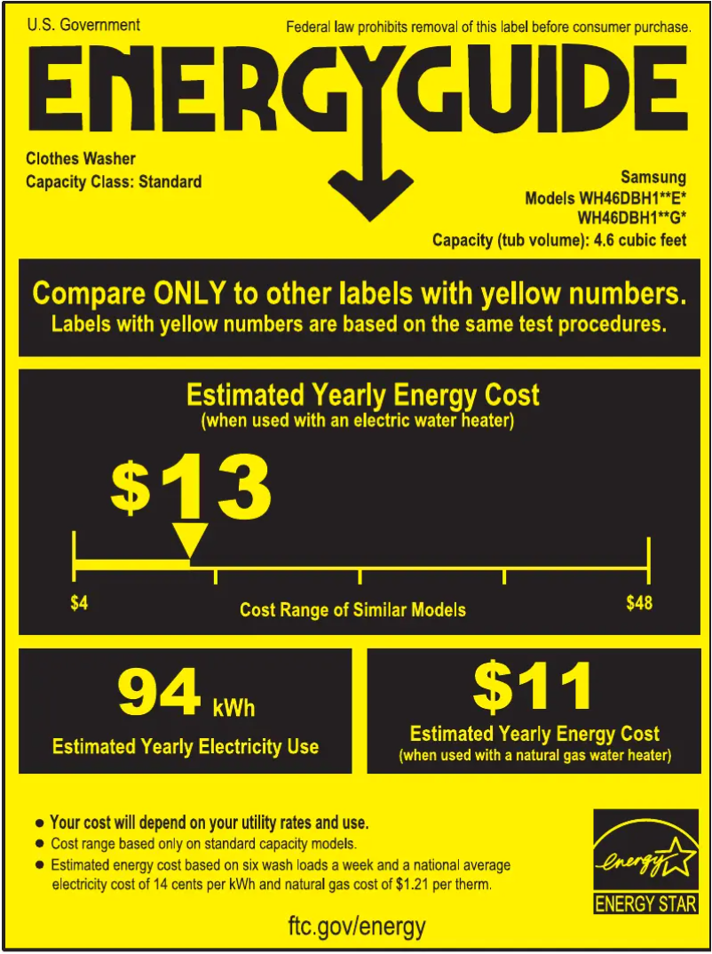 Página 1 del manual Etiqueta energética Samsung WH46DBH100EW