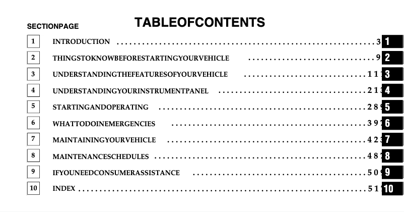 Image de la première page du manuel de l'appareil Ram 2500 (2006)