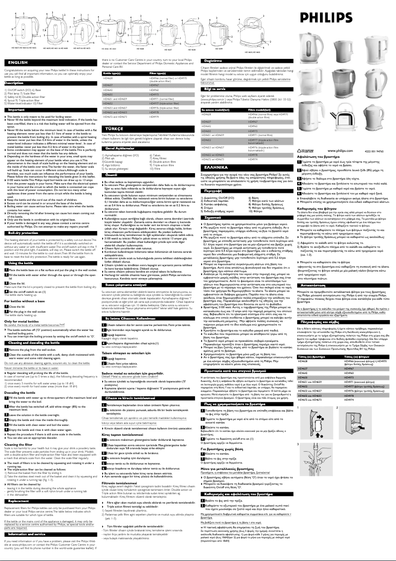 Page 1 de la notice Manuel utilisateur Philips HD4651