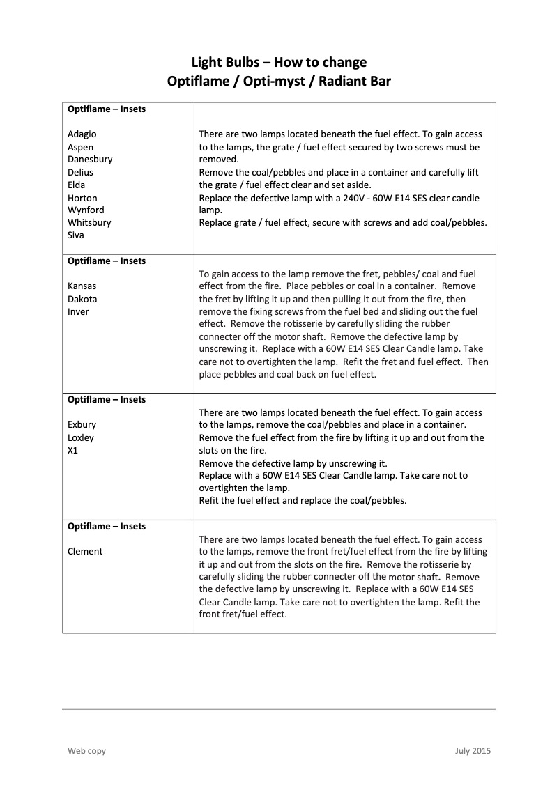 Page n°1 - Fiche technique Dimplex HTN20BL