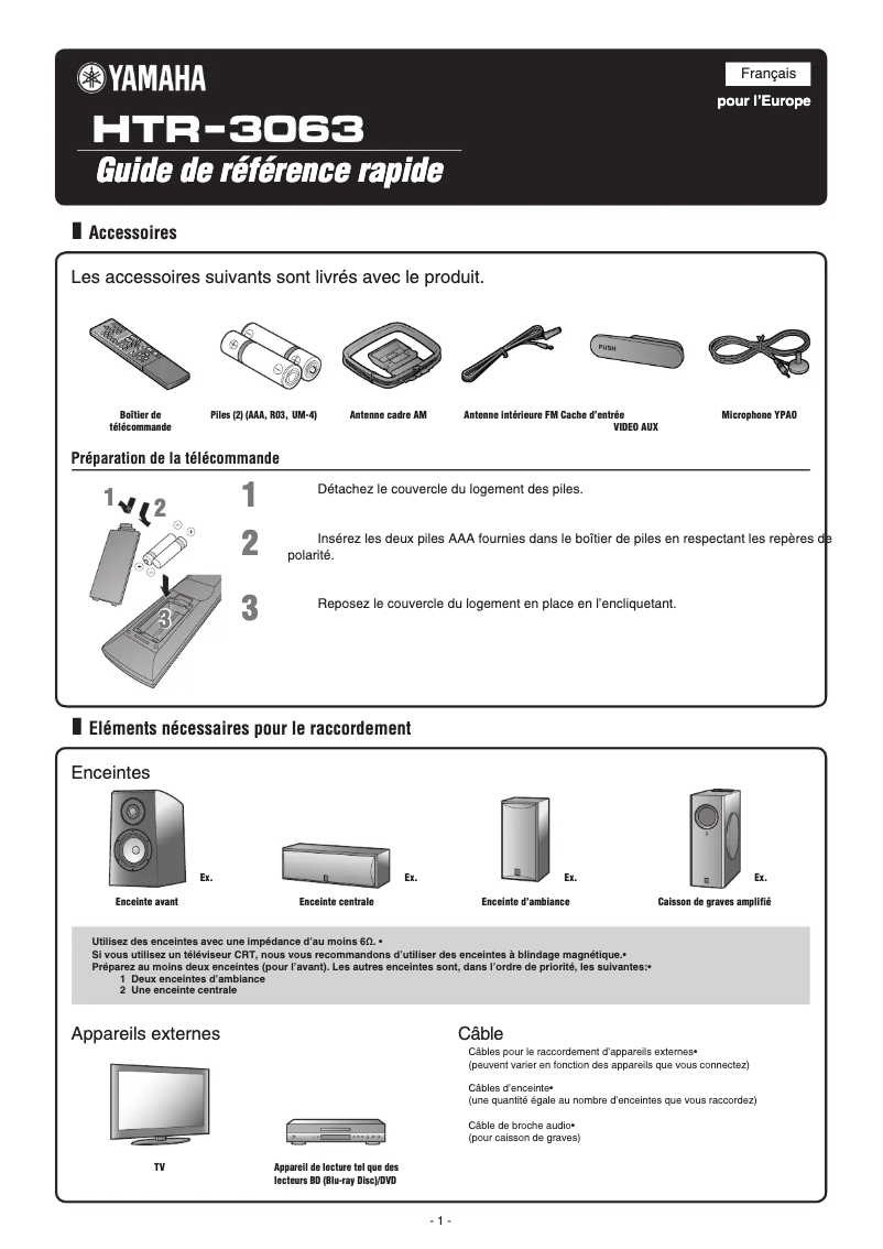 Page 1 de la notice Manuel utilisateur Yamaha HTR-3063