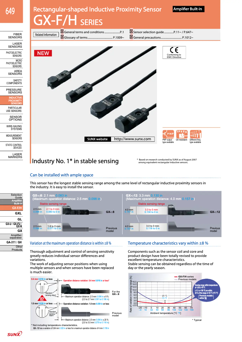 Page n°1 - Manuel utilisateur Panasonic GX-H12A