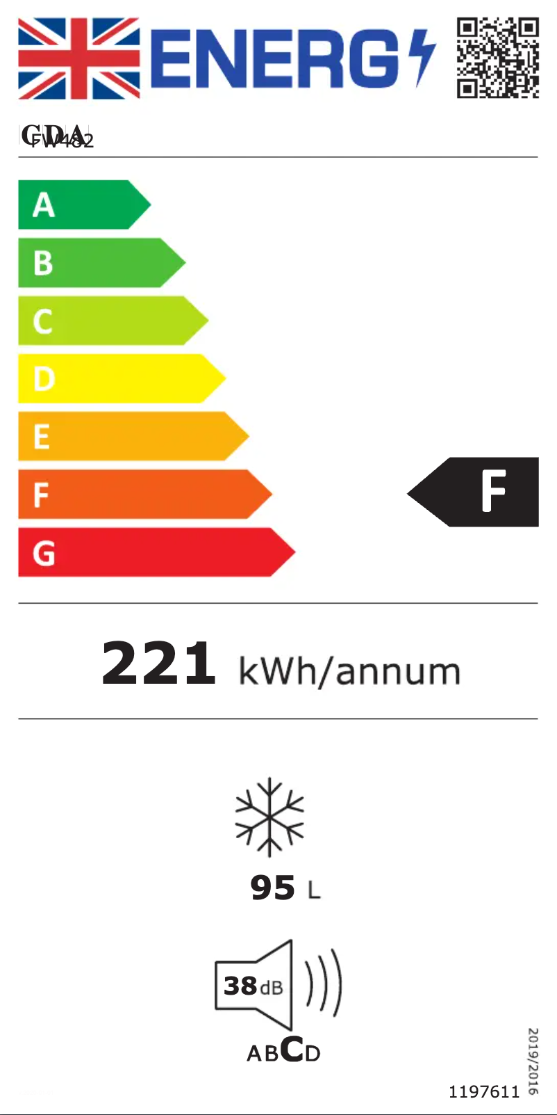 Page n°1 - Label énergétique CDA FW482