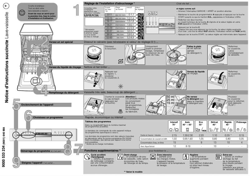 Page 1 de la notice Manuel utilisateur Siemens SN25M201FF
