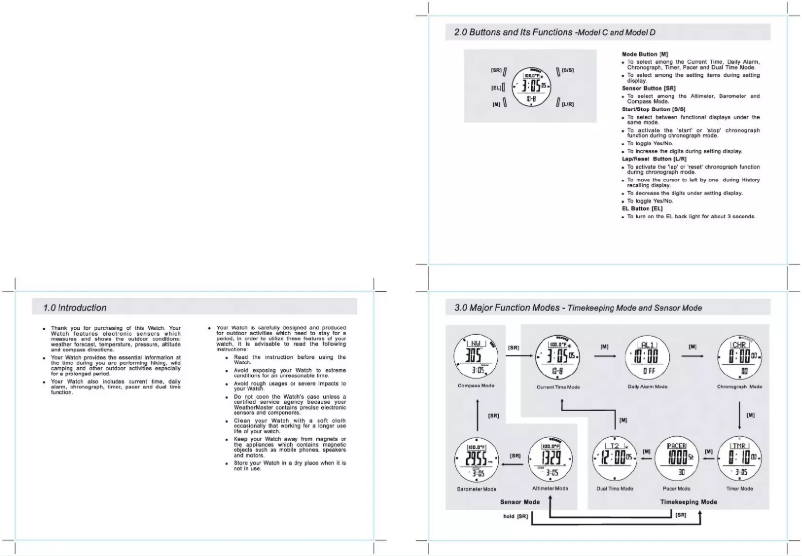 Page n°1 - Manuel utilisateur Irox ER2