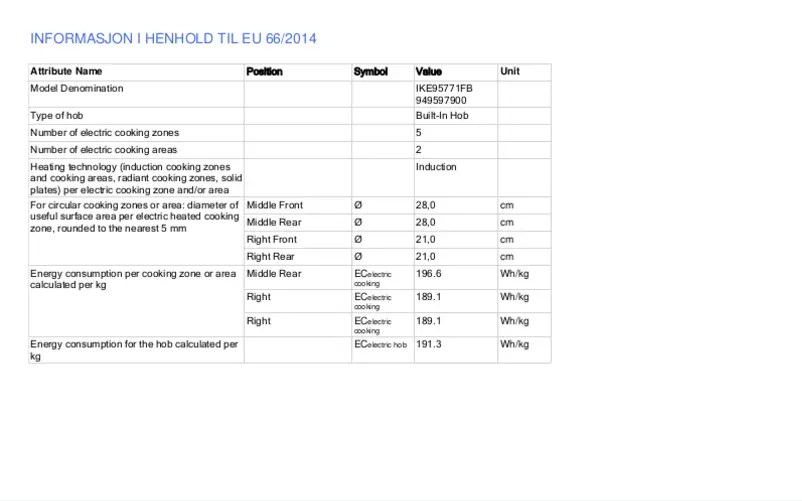Page 1 de la notice Fiche technique AEG FlexiBridge IKE95771FB