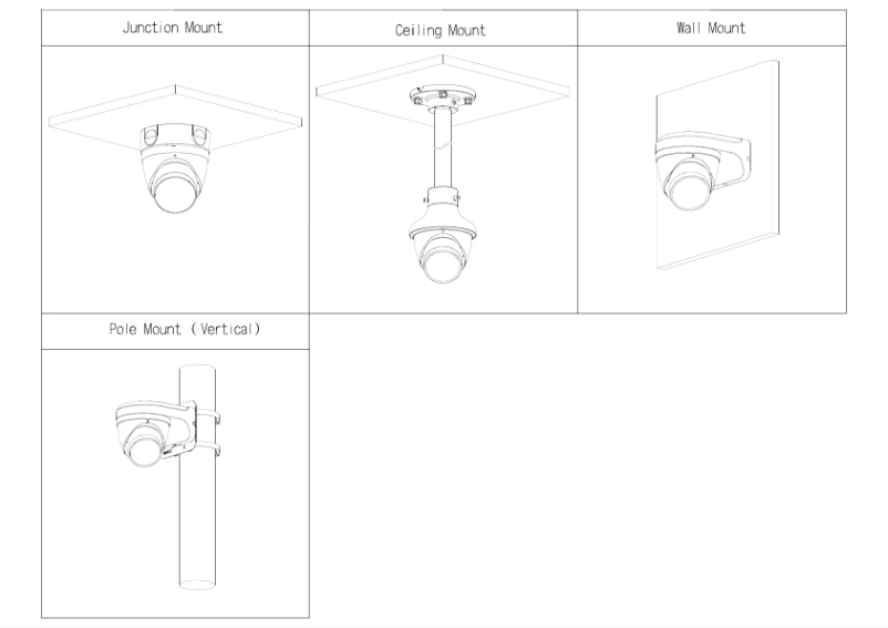 Page 1 de la notice Guide d'installation Dahua Technology HAC-HDW2241T-Z-A-POC
