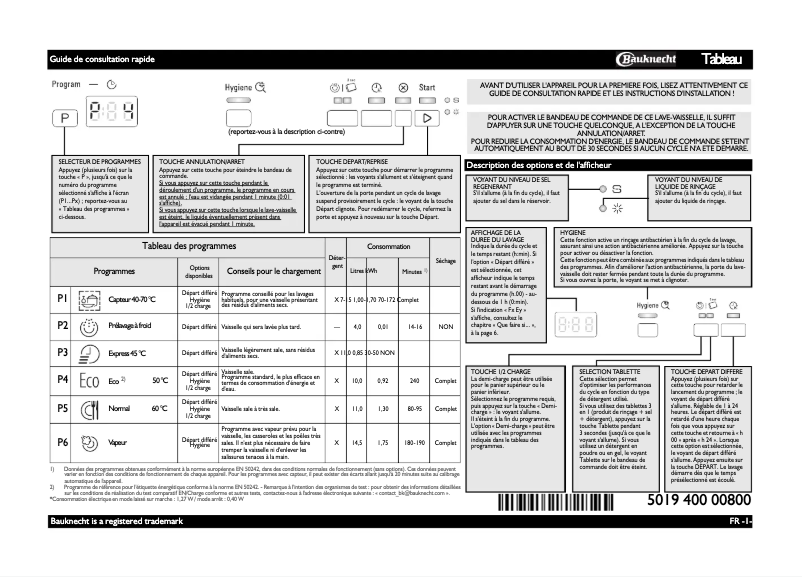 Page 1 de la notice Manuel utilisateur Bauknecht GSF 61204