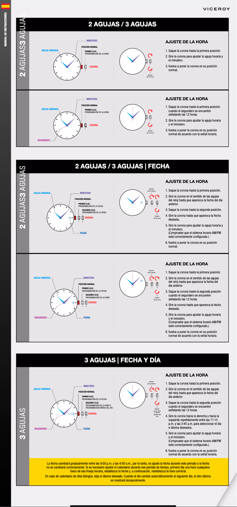 Página 1 del manual Manual de usuario Viceroy 471130-07