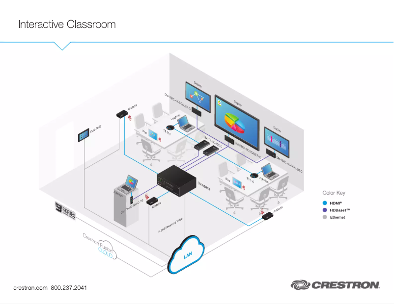 Image de la première page du manuel de l'appareil DM-TX-4K-302-C