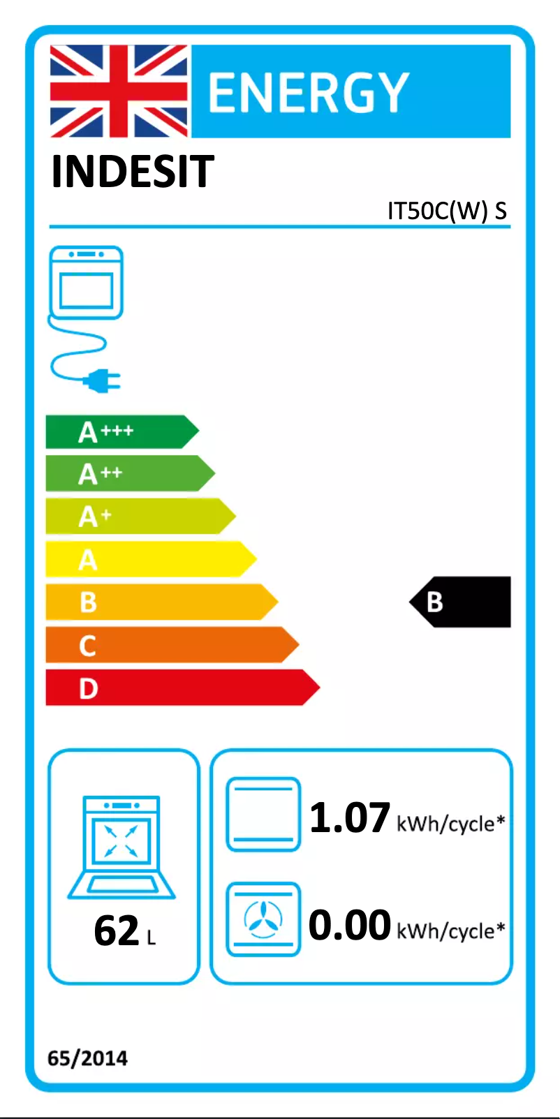 Page n°1 - Label énergétique Indesit IT50CW S