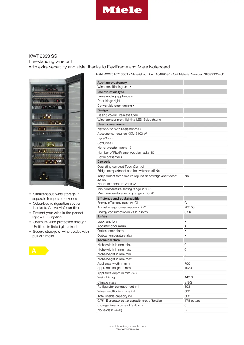 Image de la première page du manuel de l'appareil KWT 6833 SG
