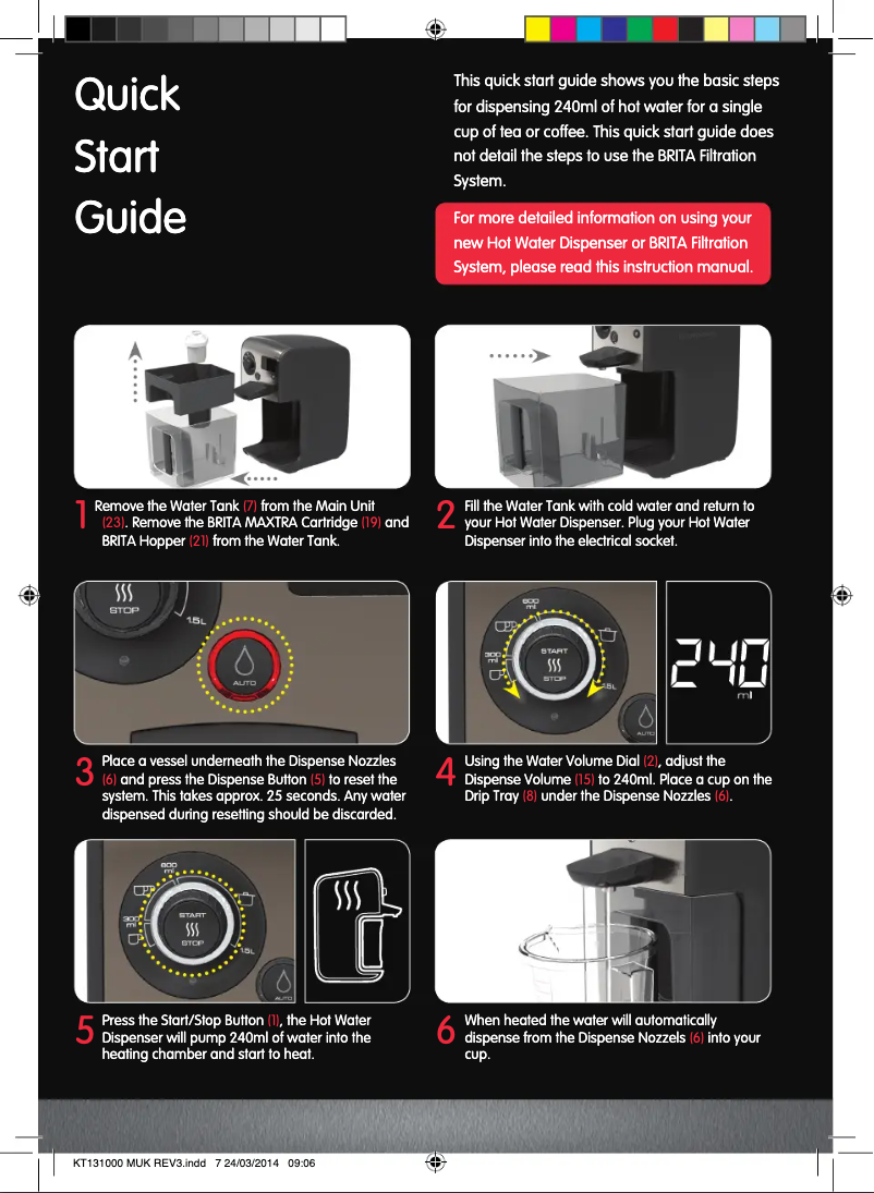 Página 1 del manual Manual de usuario Morphy Richards 131000