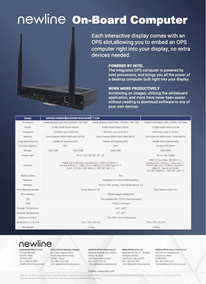 Page n°1 - Manuel utilisateur Newline WB7W820W